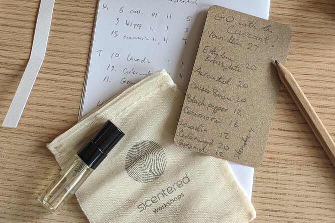 3 Hours Perfume Making Workshop in Amsterdam - Who This Workshop Is Best For (And Who Might Skip It)