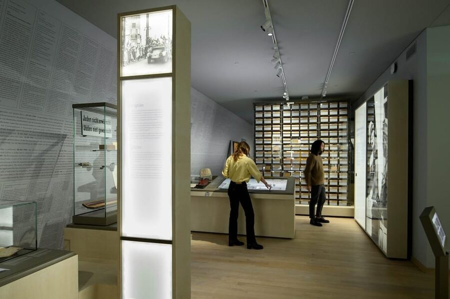 Amsterdam: National Holocaust Museum Entry Ticket - Key things I’d mark on your mental map