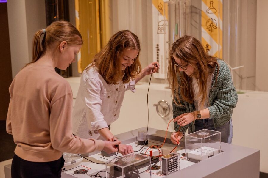 Kerkrade: Discovery Museum Entry Ticket - How I’d plan a smooth 1-day visit in Kerkrade